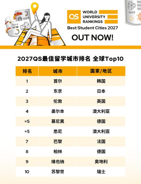 相关文章XK星空体育官方网站手机版登