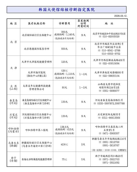 为赴韩留学的国内学子打造了韩国留学直