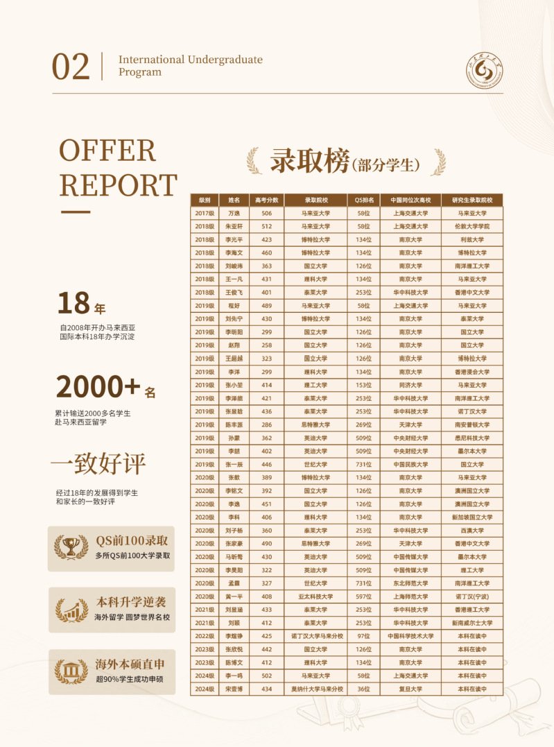 XK星空体育官方网站最新优惠
