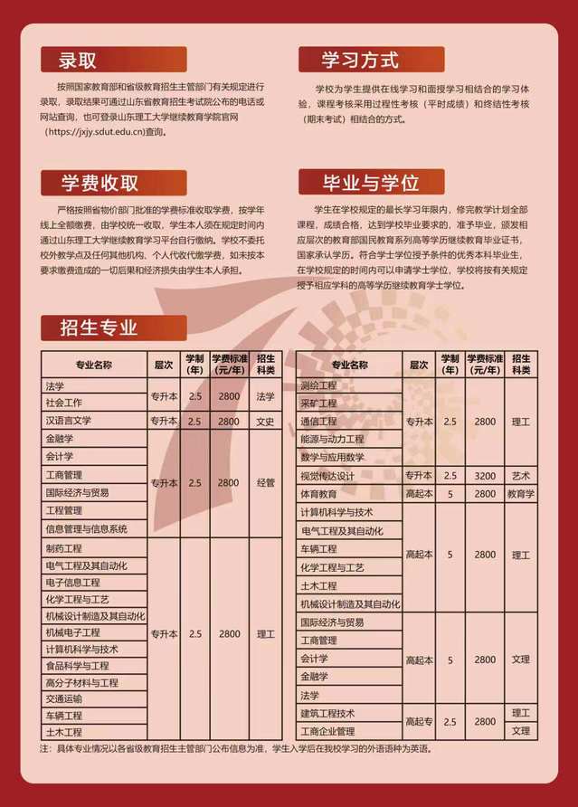 需要原文时请核对应栏目发布页